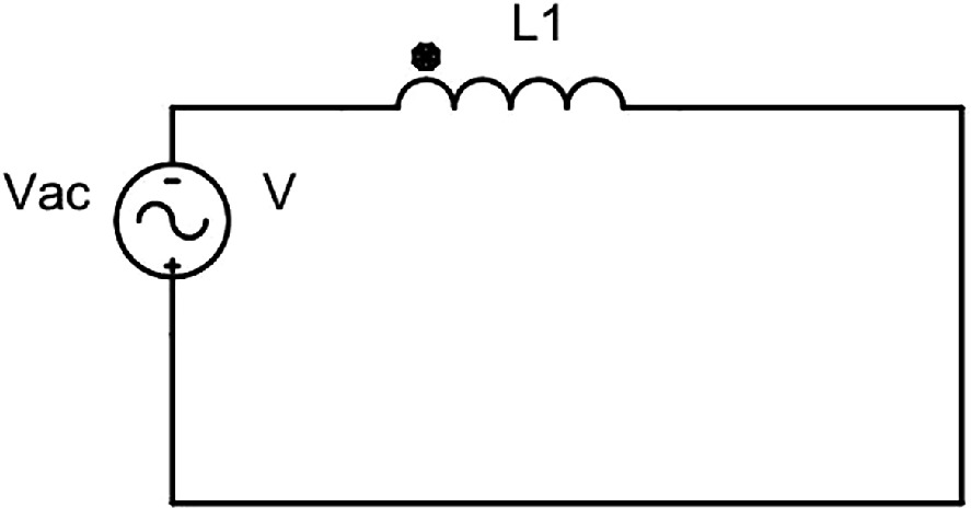 A simple circuit diagram showing an AC voltage source labeled "Vac" connected in series with an inductor labeled "L1". The circuit is closed, forming a loop. The voltage across the source is indicated by "V".