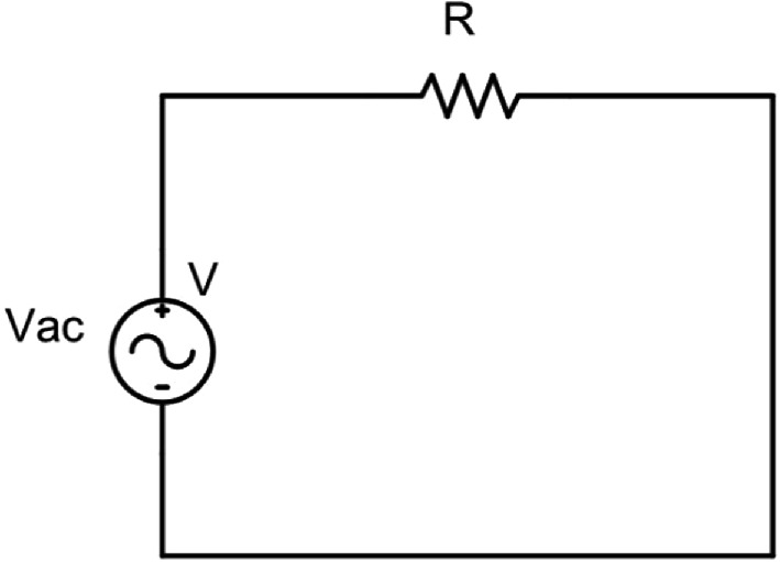 A simple circuit diagram showing an AC voltage source labeled "Vac" connected in series with a resistor labeled "R". The circuit forms a closed loop, with the voltage source and resistor connected by wires.
