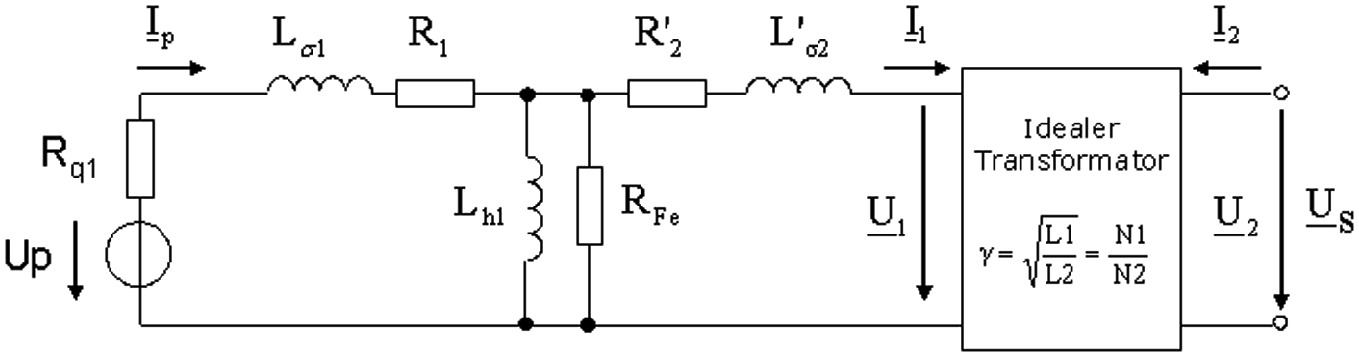 Diagram of an electrical circuit featuring a voltage source labeled U₀, resistors R_η, R₁, R₂, and R_s, inductors L_η, L₁, and L₂, and a transformer. The transformer is marked as "Ideal" with a turns ratio formula U₁/U₂ = N₁/N₂. Current paths I_p and I_s are indicated, along with voltages U₁ and U₂.