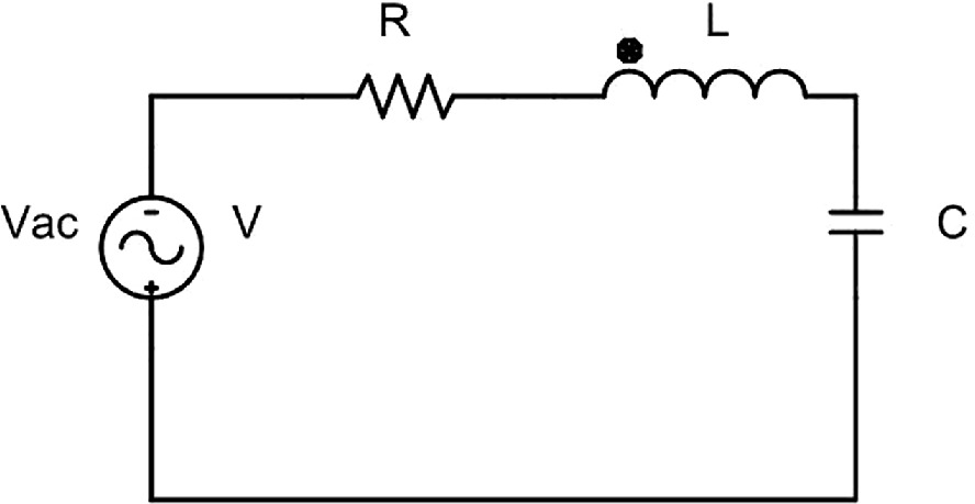 A circuit diagram showing an AC voltage source labeled "Vac" connected in series with a resistor labeled "R," an inductor labeled "L," and a capacitor labeled "C." The circuit forms a closed loop.