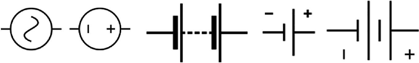 Diagram showing various electrical circuit symbols. From left to right: an AC voltage source, a DC voltage source, a capacitor, a polarized capacitor, and a battery. Each symbol is represented with standard electrical notation, including lines and symbols indicating polarity where applicable.