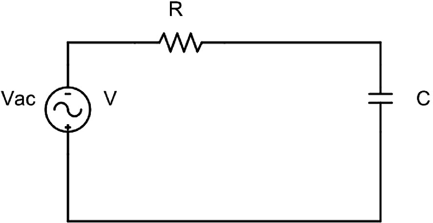 A simple circuit diagram showing an AC voltage source labeled "Vac" connected in series with a resistor labeled "R" and a capacitor labeled "C". The voltage across the source is indicated as "V".