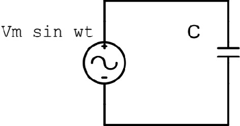 A simple circuit diagram showing an alternating current (AC) source connected in series with a capacitor labeled "C". The AC source is represented by a circle with a sine wave inside. The circuit is depicted with straight lines connecting the components.