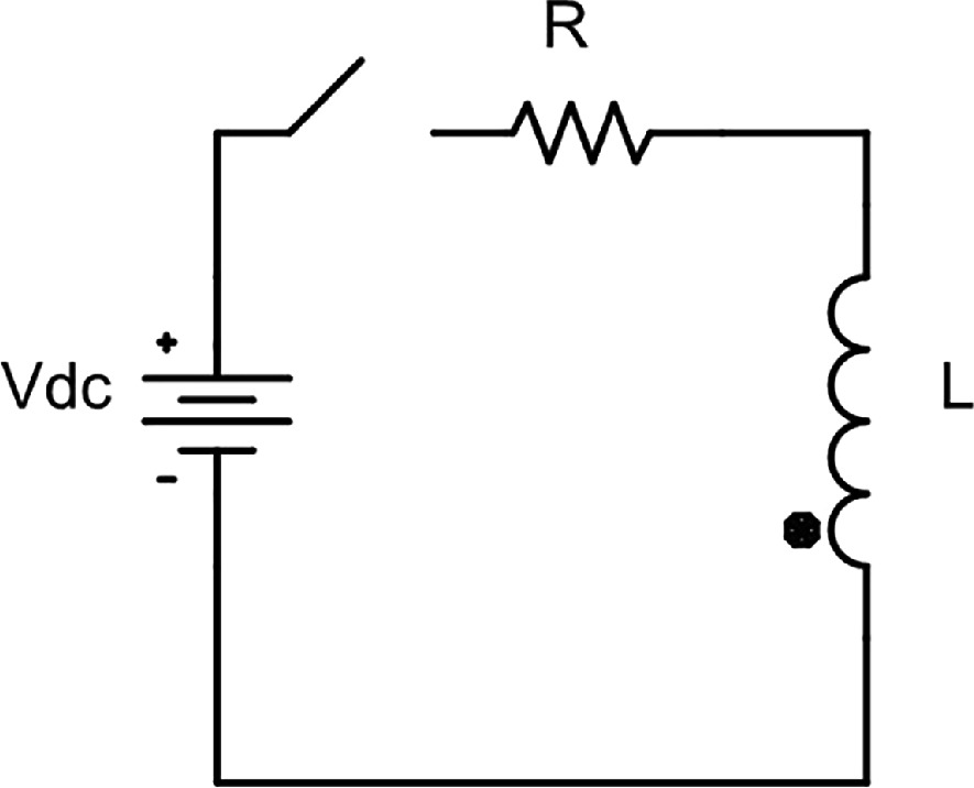 A simple circuit diagram showing a DC voltage source labeled "Vdc" connected in series with a switch, a resistor labeled "R," and an inductor labeled "L." The circuit forms a closed loop.