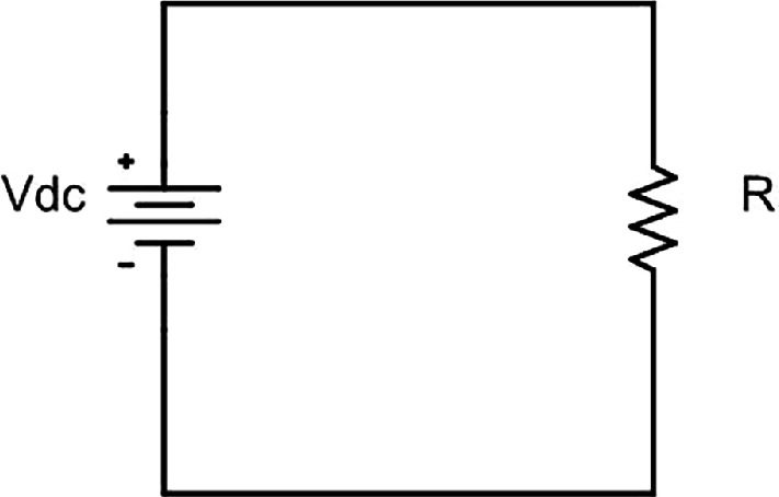 A simple circuit diagram showing a direct current (DC) voltage source labeled "Vdc" connected in series with a resistor labeled "R". The circuit forms a closed loop.