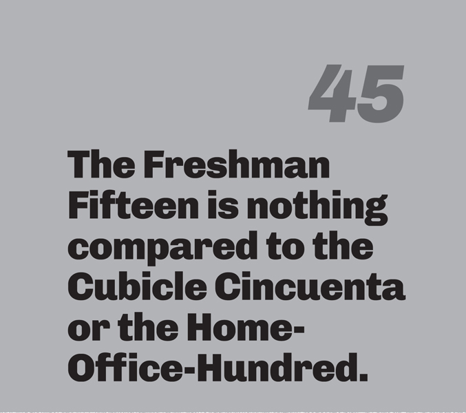 A minimalist graphic on a gray background. In the top right, the number “45” is in a slanted, medium-gray font. Below in bold black text is the quote: “The Freshman Fifteen is nothing compared to the Cubicle Cincuenta or the Home-Office-Hundred.”