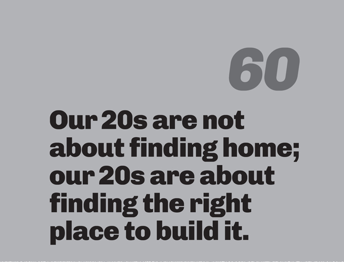 A minimalist graphic on a gray background. In the top right, the number “60” is in a slanted, medium-gray font. Below in bold black text is the quote: “Our 20s are not about finding home; our 20s are about finding the right place to build it.”