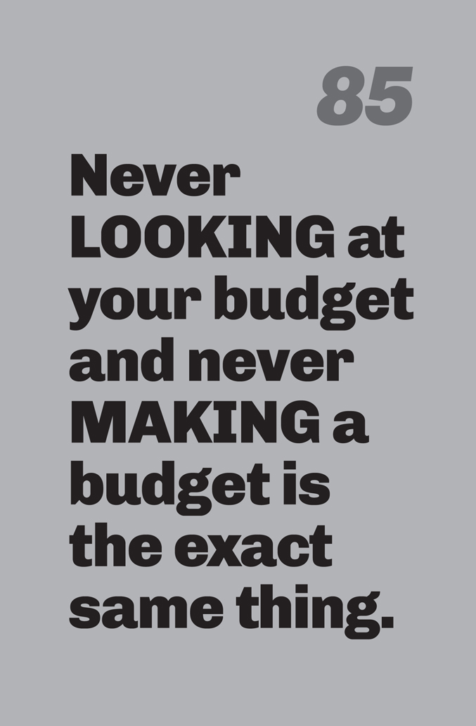 A minimalist graphic on a gray background. In the top right, the number “85” is in a slanted, medium-gray font. Below in bold black text is the quote: “Never LOOKING at your budget and never MAKING a budget is the exact same thing.”